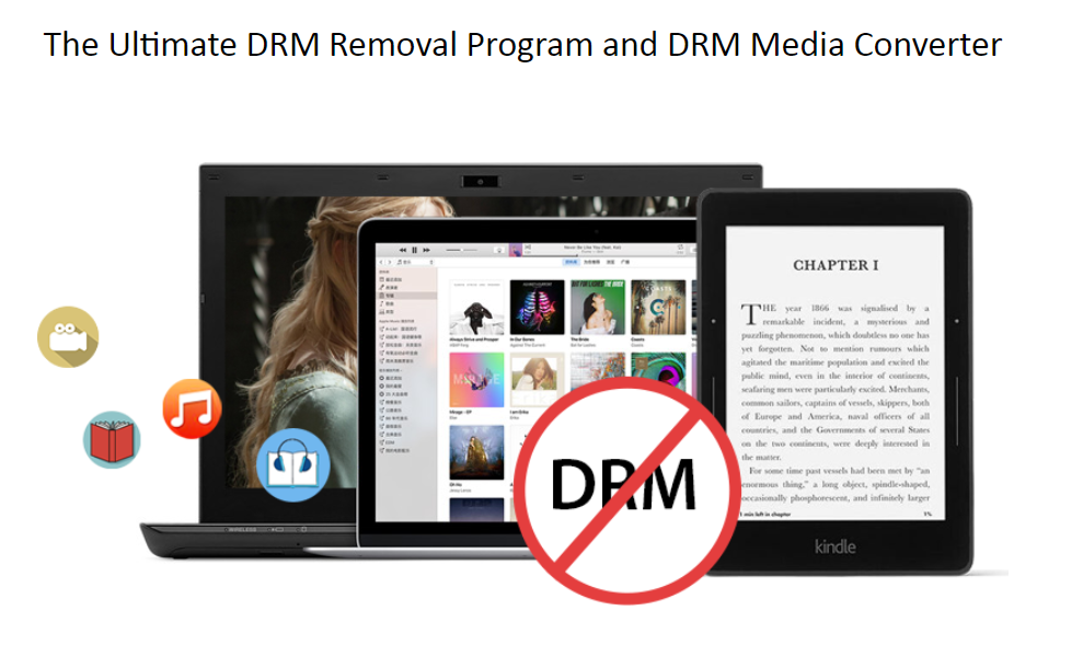 calibre and stripping drm from kindle for mac application